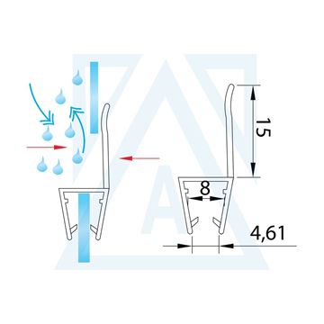 Resim SF-03 - Relaks h fitil